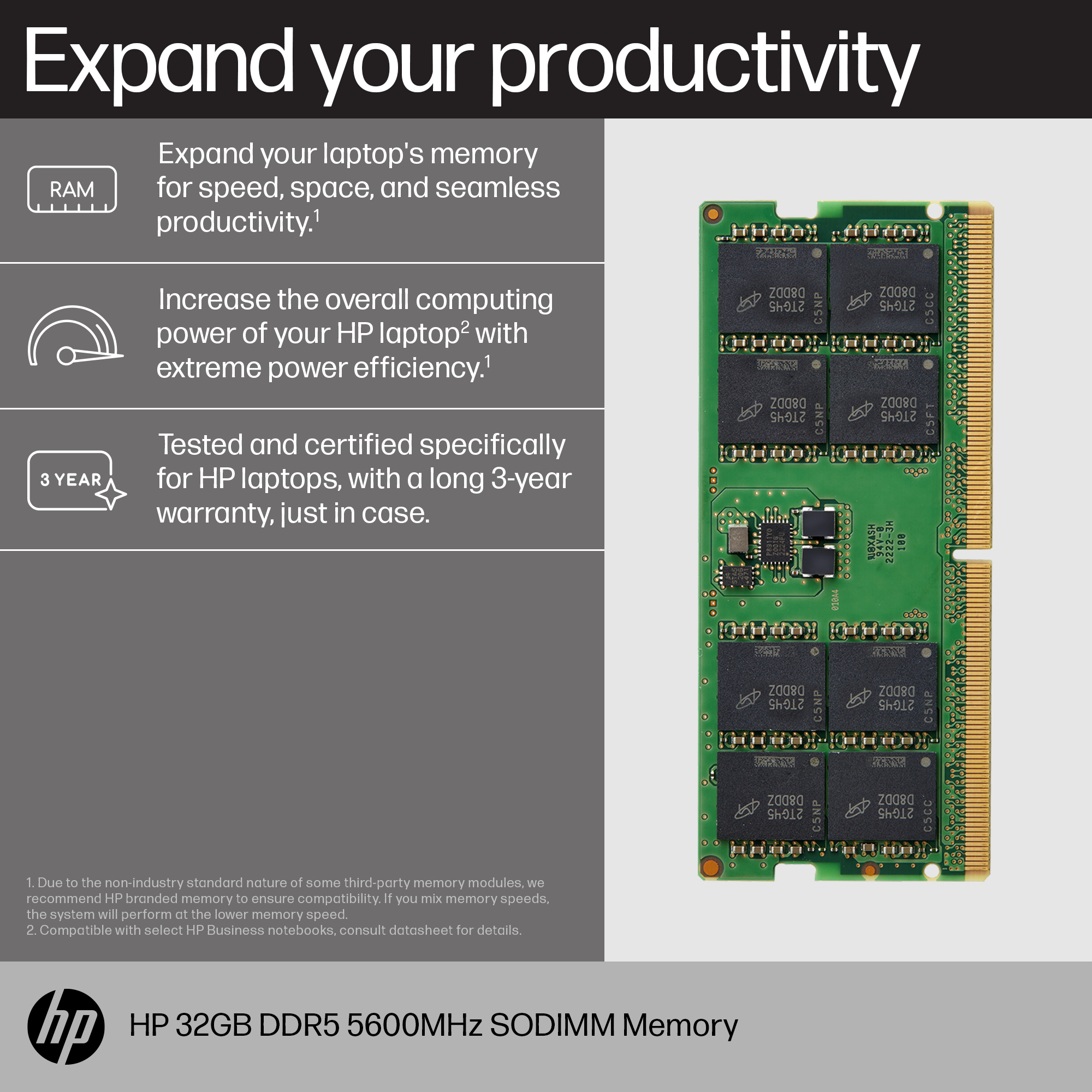 HP 32GB DDR5 5600MHz SODIMM Memory – image 2