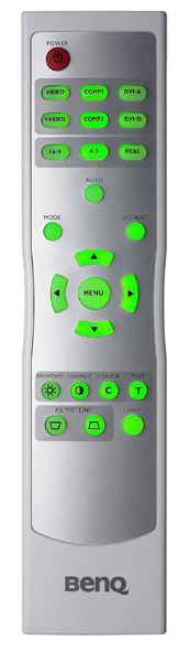 BenQ 5F.26J1S.001 remote control Projector Press buttons
