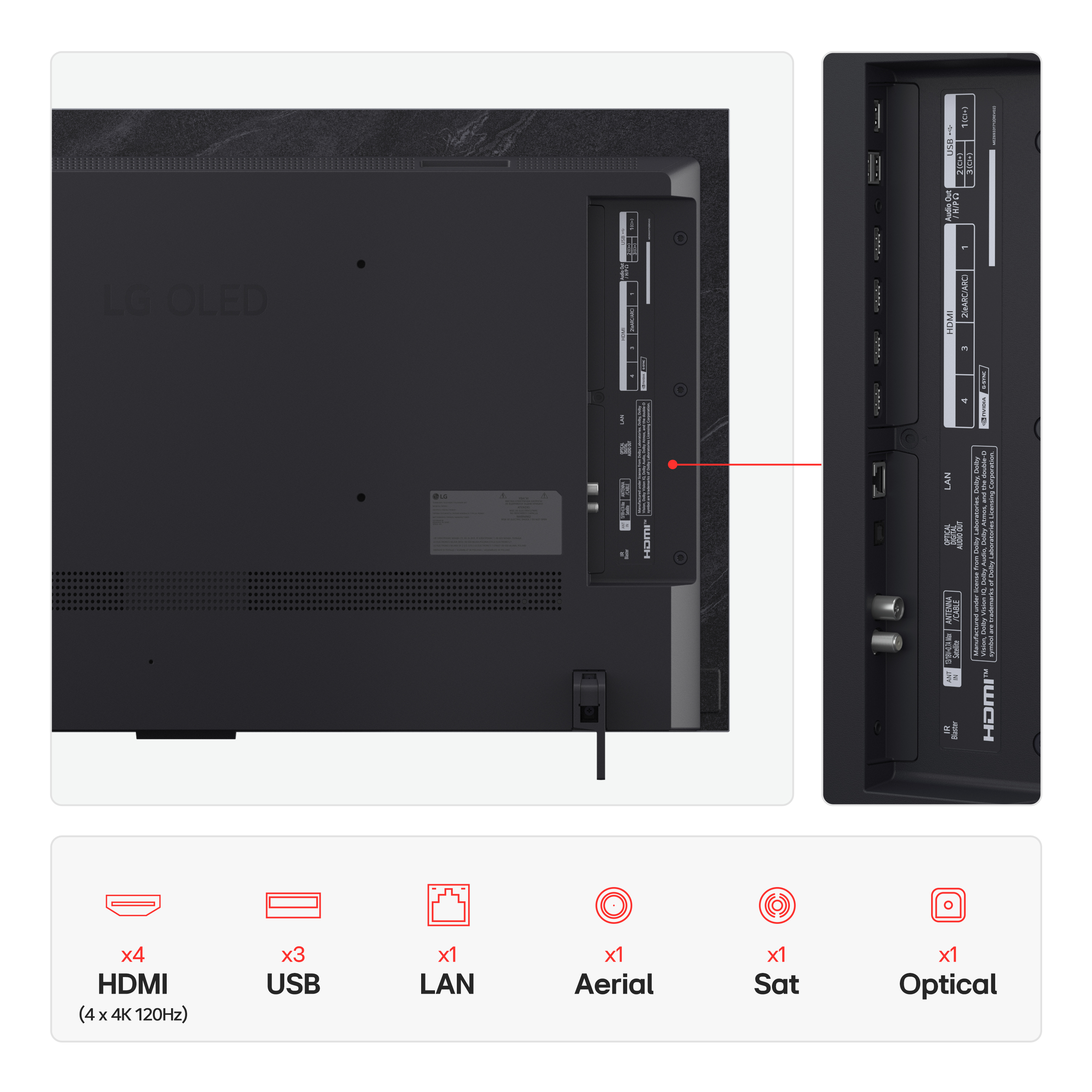 Product Gallery