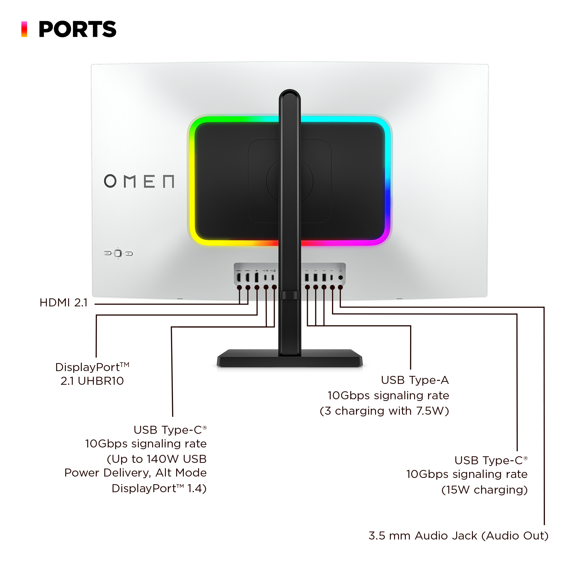 HP OMEN Transcend 31.5 inch UHD 240Hz OLED Gaming Monitor - OMEN Transcend 32 – image 2