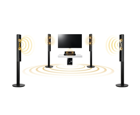 LG BH7540TW home cinema system 5.1 channels – image 2