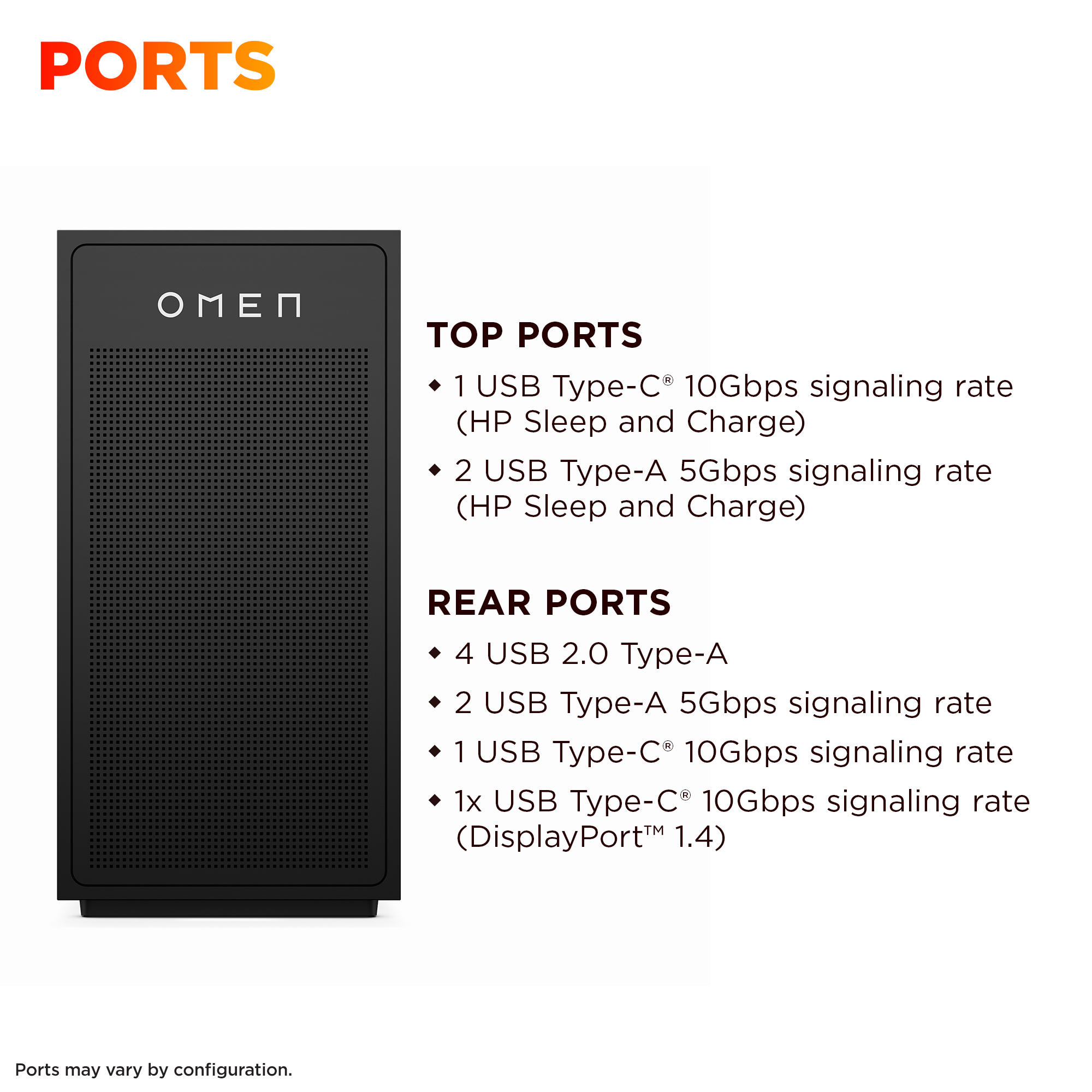 HP OMEN 35L GT17-0050m – image 6
