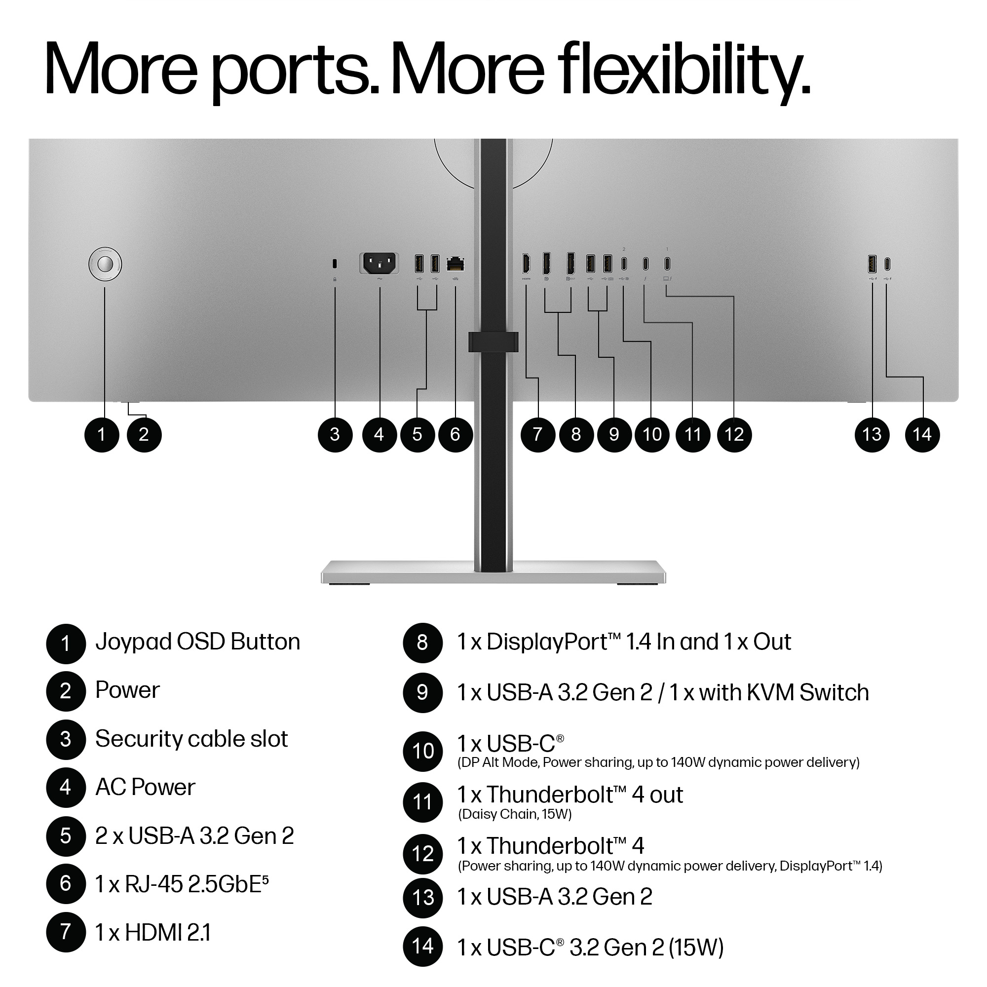 HP Series 7 Pro 31.5 inch 4K Thunderbolt 4 Docking Monitor - 732xk – image 5