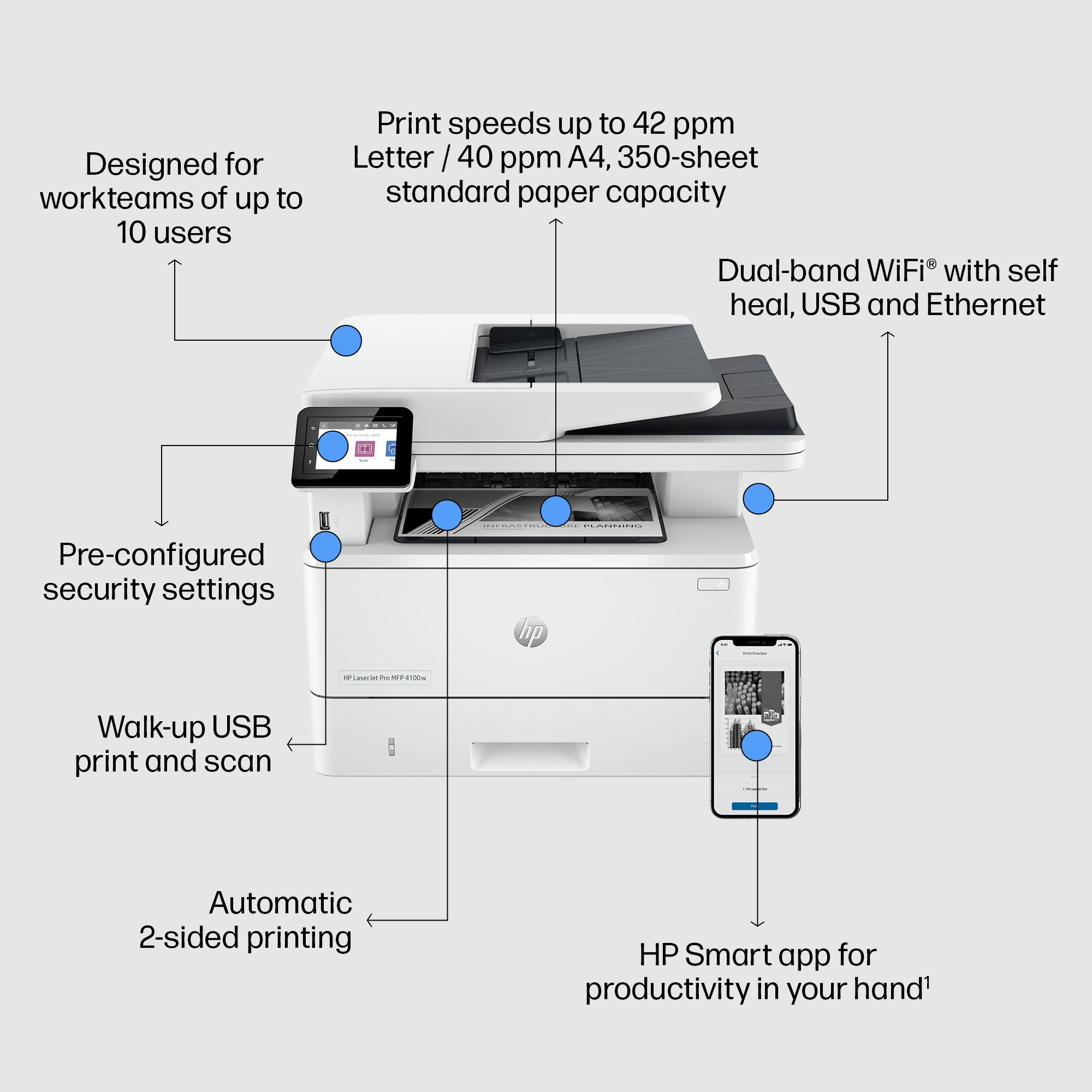 HP LaserJet Pro MFP 4102fdw Printer – image 3