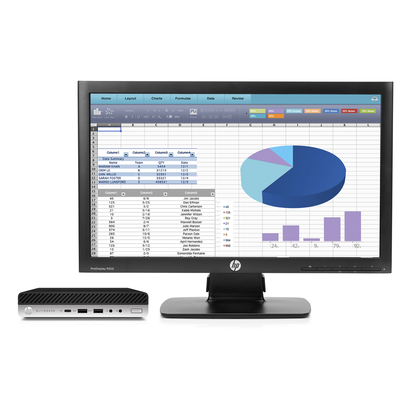 HP 800 35W G3 Mini + ProDisplay P202 + IWC f/Desktop Mini & Thin Client – image 1