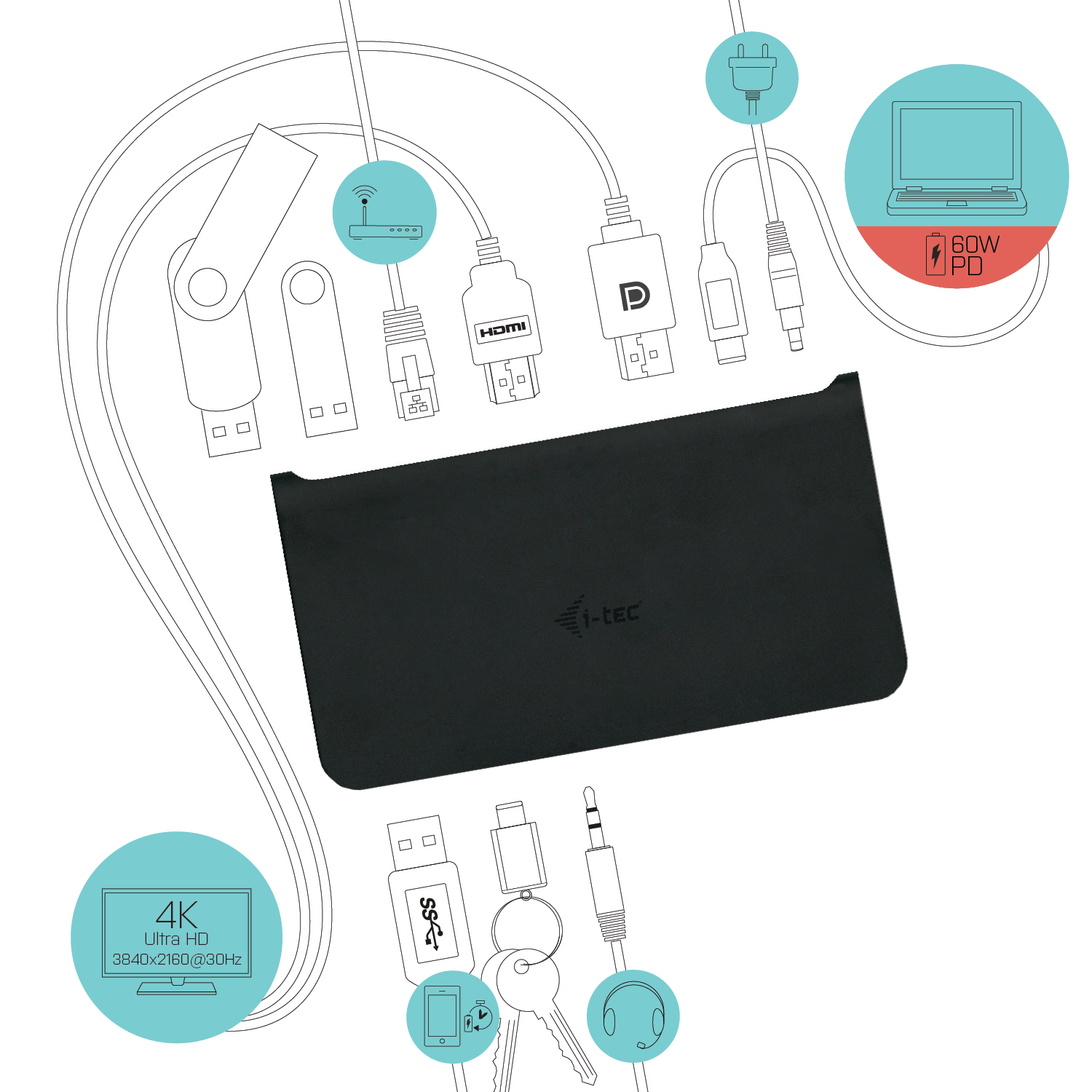 i-tec USB-C Dual Display MST Docking Station + Power Delivery – image 5