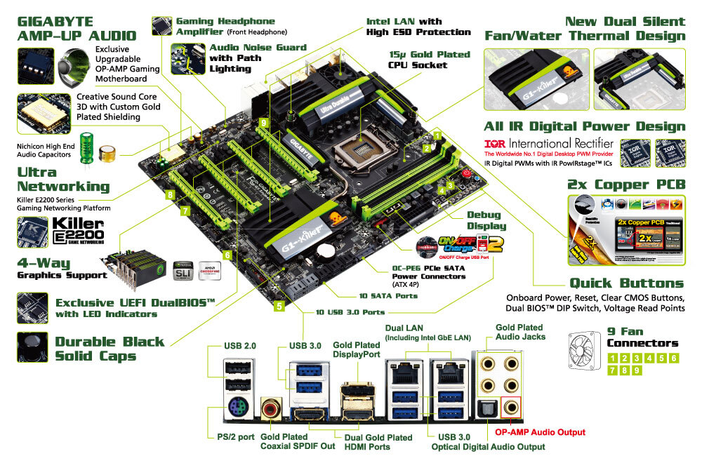 GIGABYTE G1.Sniper 5 (rev. 1.x) – image 5