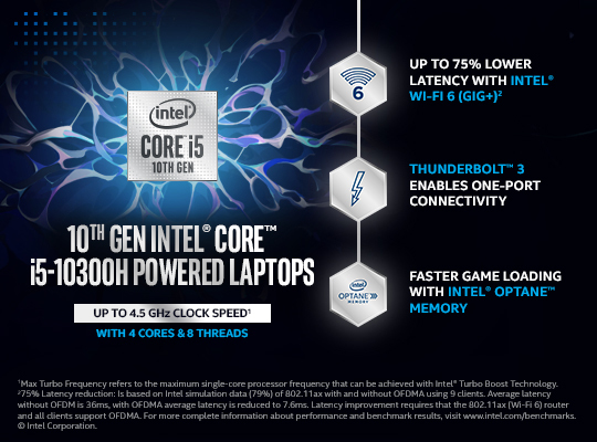 HP Pavilion Gaming 17-cd1007na Intel® Core™ i5 i5-10300H Laptop – image 2