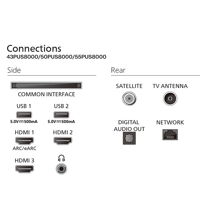 Philips 8000 series 55PUS8000/12 TV – image 6
