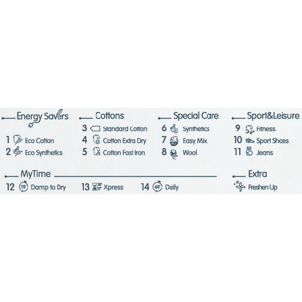 Indesit IDVL 75 BR.9 UK – image 4