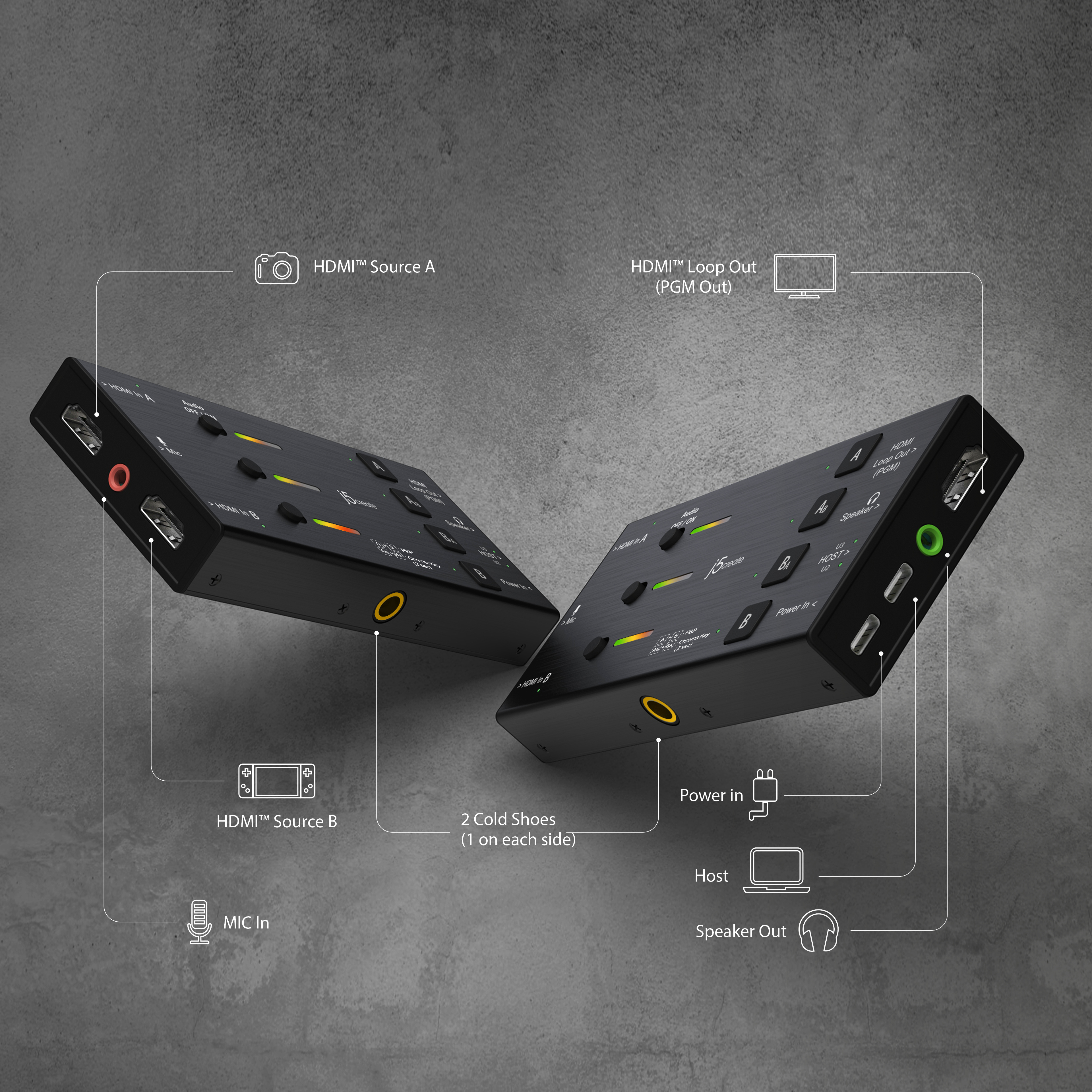Product Gallery
