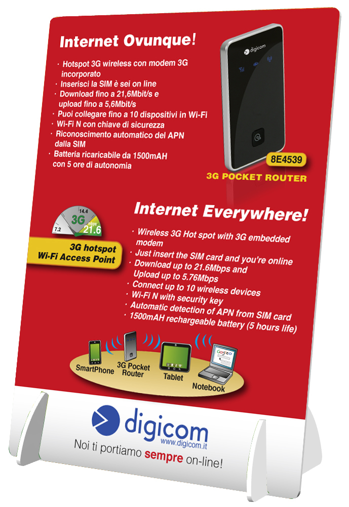 Digicom R3GW21-T01 wireless router – image 4