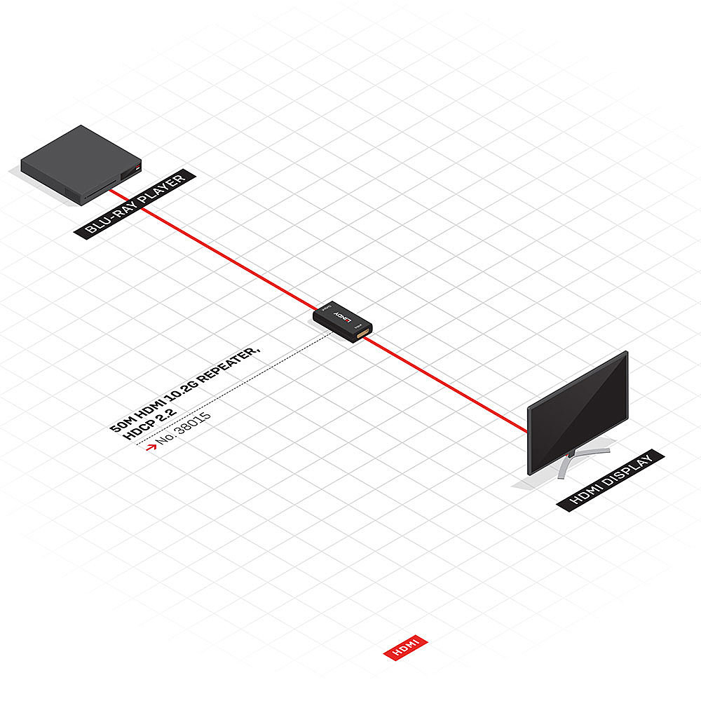 Lindy 50m HDMI 4K30 Repeater, HDCP 2.2 – image 4
