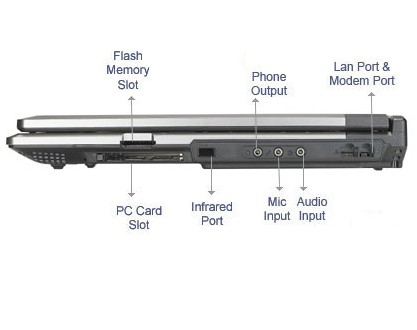 ASUS A6RP-AP035, CZ – image 7