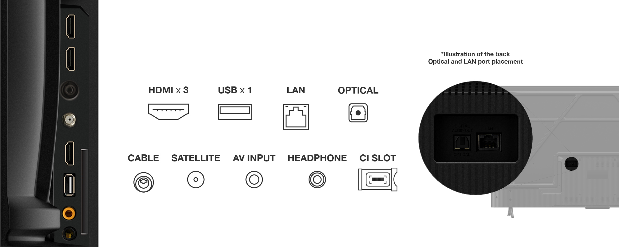 Product Gallery