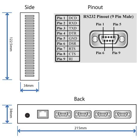 Brainboxes Ethernet 4 Port RS232 – image 6