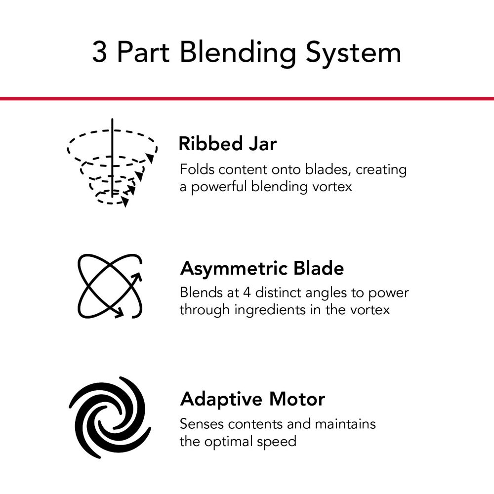 KitchenAid KSB4028VB blender – image 3