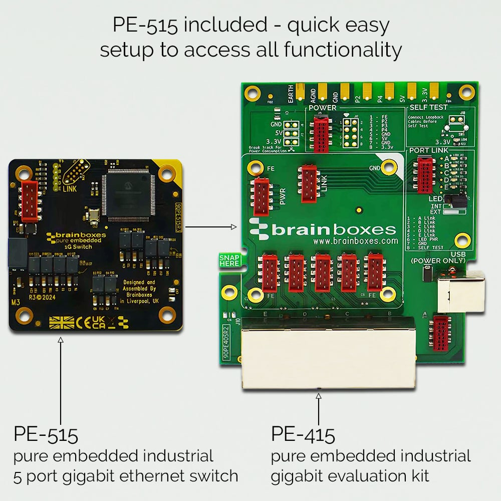 Brainboxes Pure Embedded 5 Port Gigabit Ethernet Switch Module – image 2