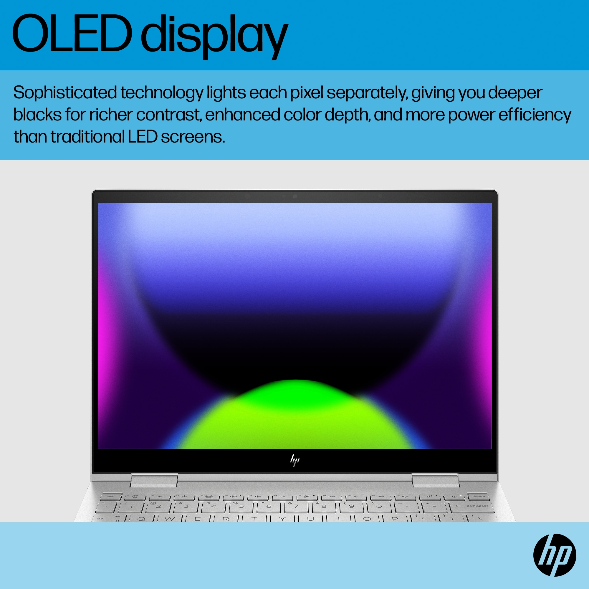 HP Envy x360 13-bf0003na – image 7