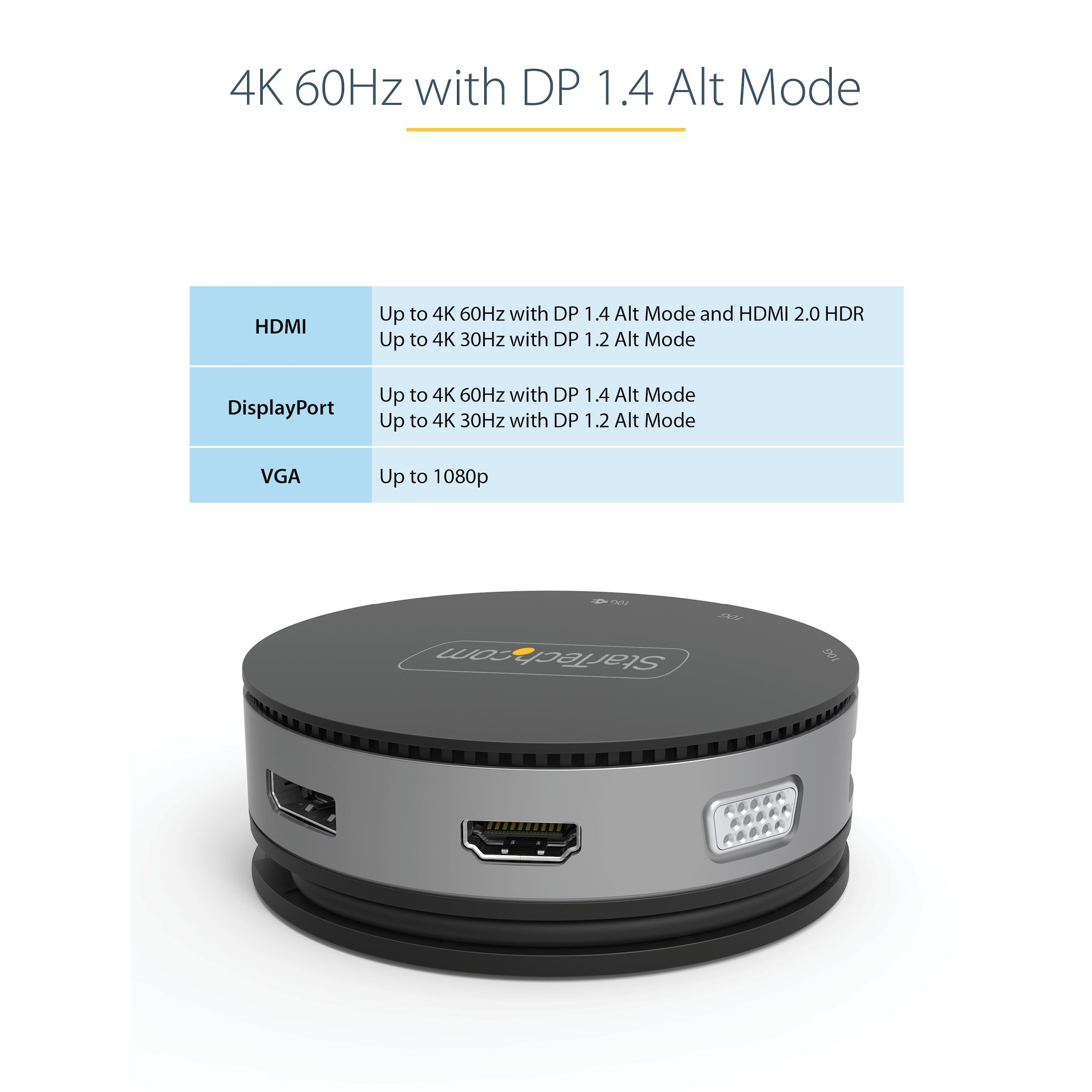 StarTech.com USB C Multiport Adapter - USB 3.1 Gen 2 10Gbps Type-C Mini Dock with 4K – image 9