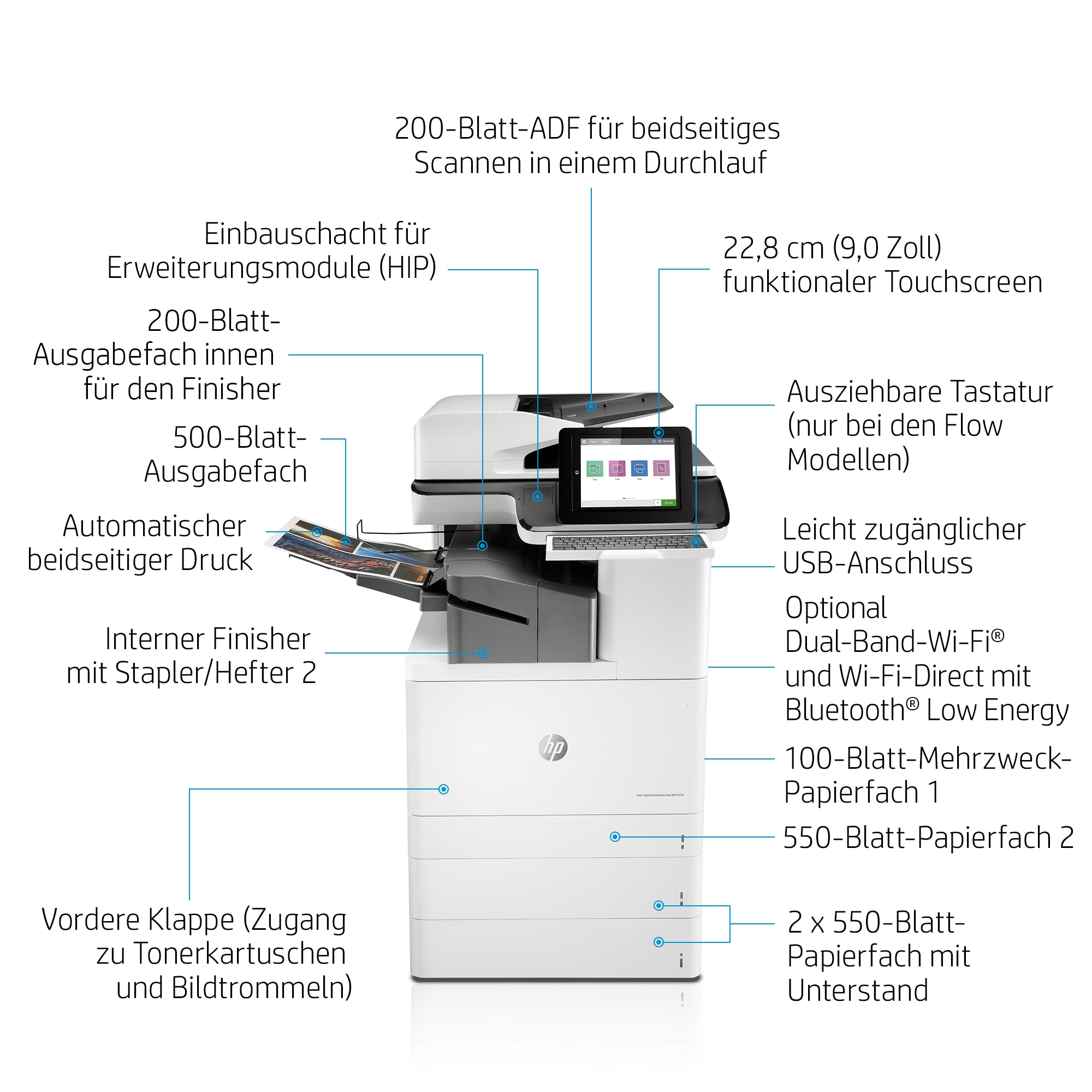 Bild 6