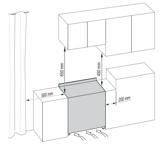 De’Longhi PRO 96 GVR ED2 – image 2