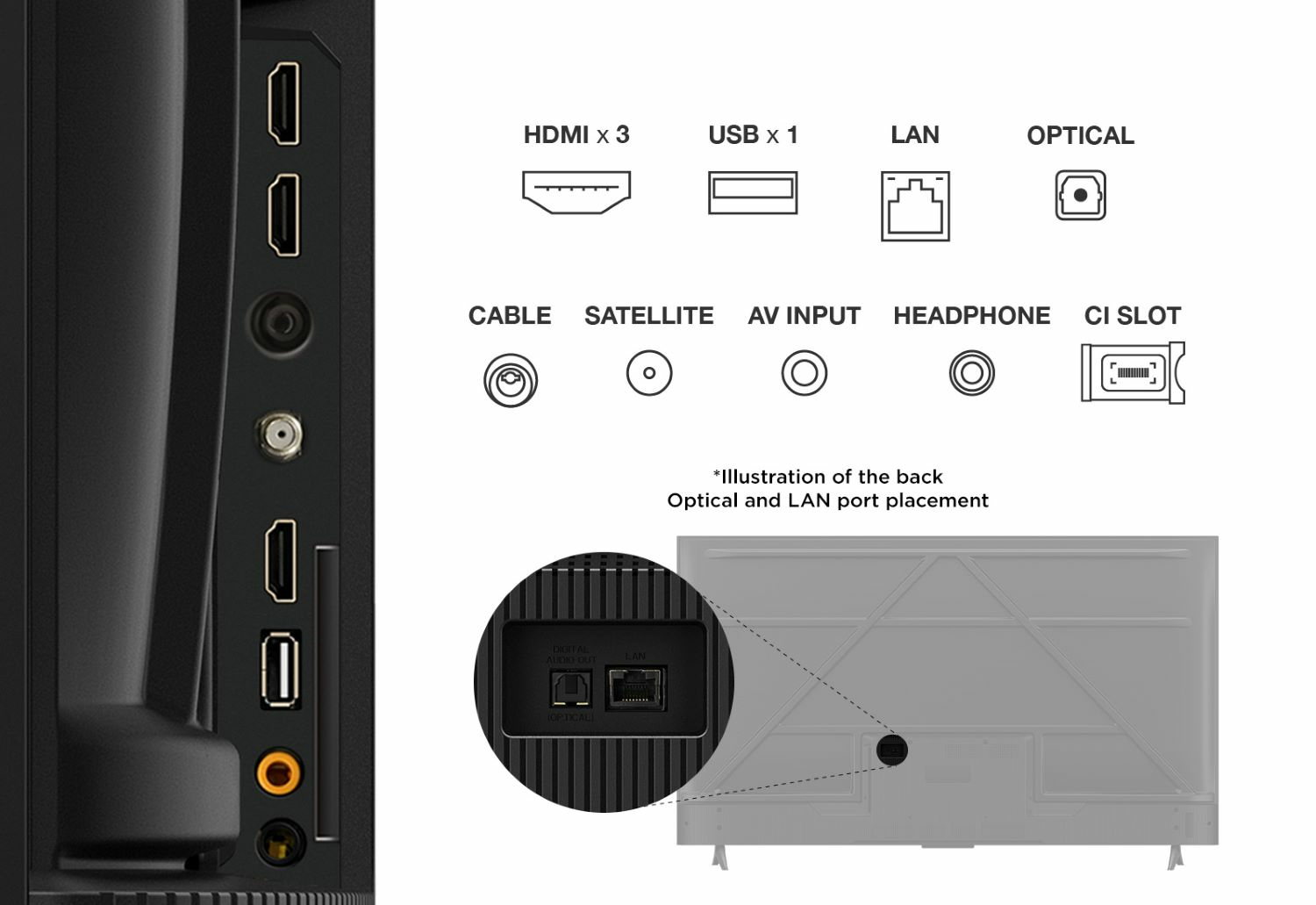 Television TV TCL 65PF650 TV LED 65 164 cm 4K UHD 3840 2160 HDR10 Smart TV 3 HDMI 2. — photo 2