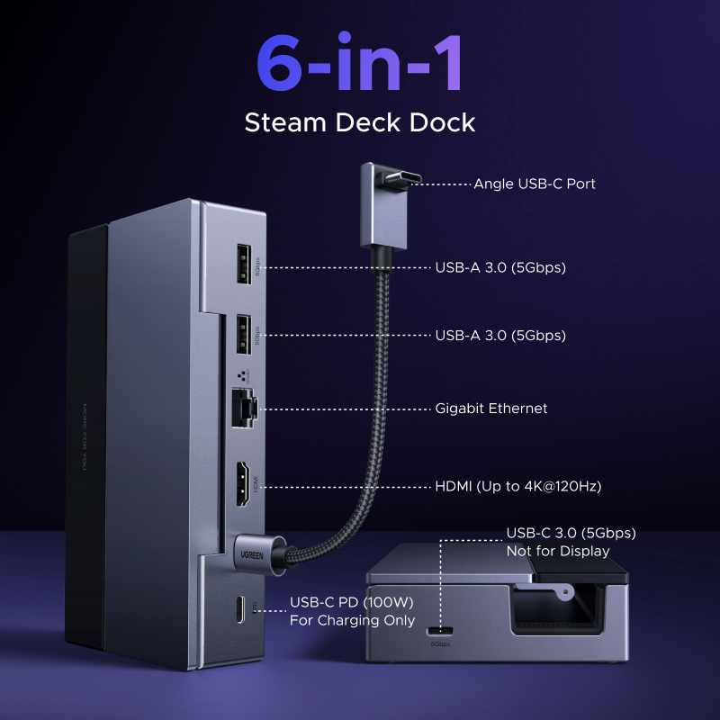 Ugreen CM800 6-IN-1 USB-C DOCKING STATION – image 2