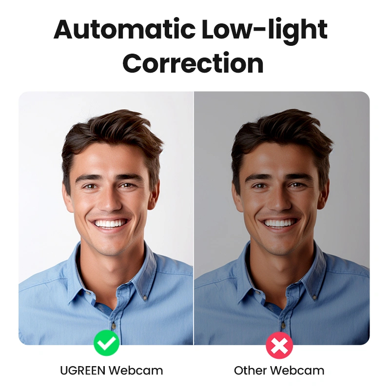 Ugreen CM678 webcam – image 8