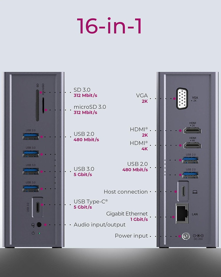 ICY BOX IB-DK2262AC Wired USB 3.2 Gen 1 (3.1 Gen 1) Type-C Anthracite – image 2