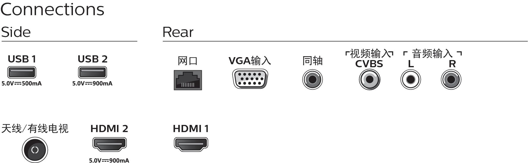 Philips 6600 series 55PUF6631/T3 TV – image 3