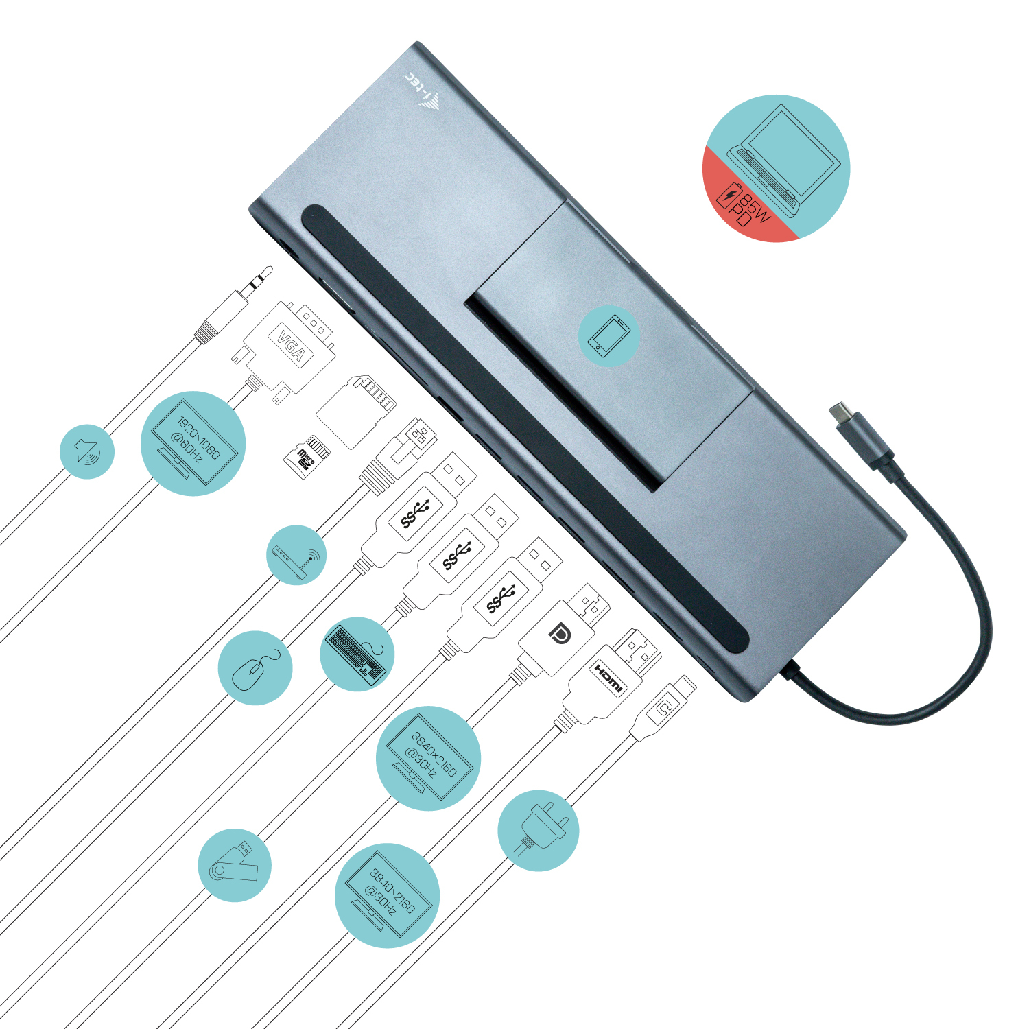 i-tec Metal USB-C Low Profile 4K Triple Display Docking Station with Power Delivery – image 5