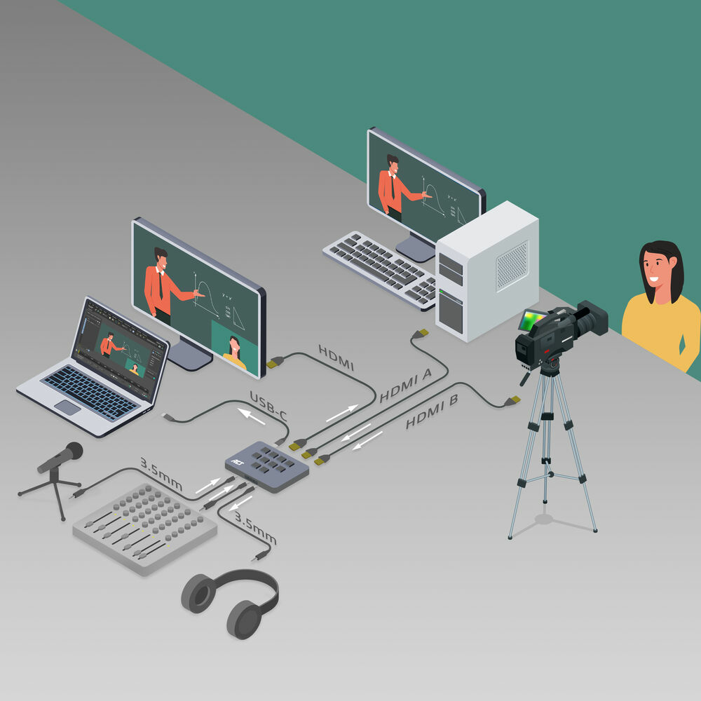 ACT Dual HDMI input USB-C Video Switcher for capturing and live streaming – image 3