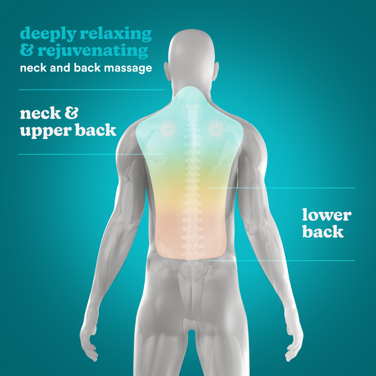 HoMedics NMS-65H-GB massager Neck Black – image 2
