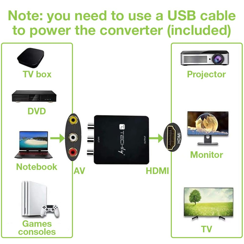 Techly IDATA SPDIF-6E3 – image 8