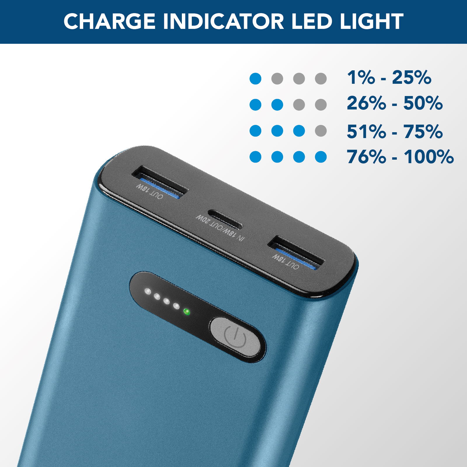 Cellularline Fast PD 10000 Portable Fast PD Charger – image 6