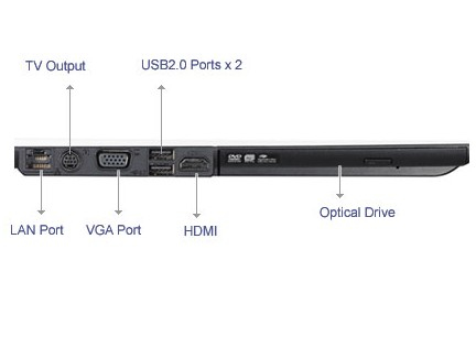 ASUS V1SN-AS025E, SP – image 5