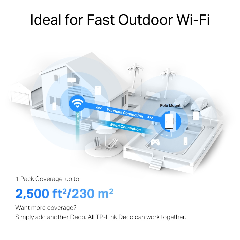 TP-Link Deco X50-Outdoor – image 7