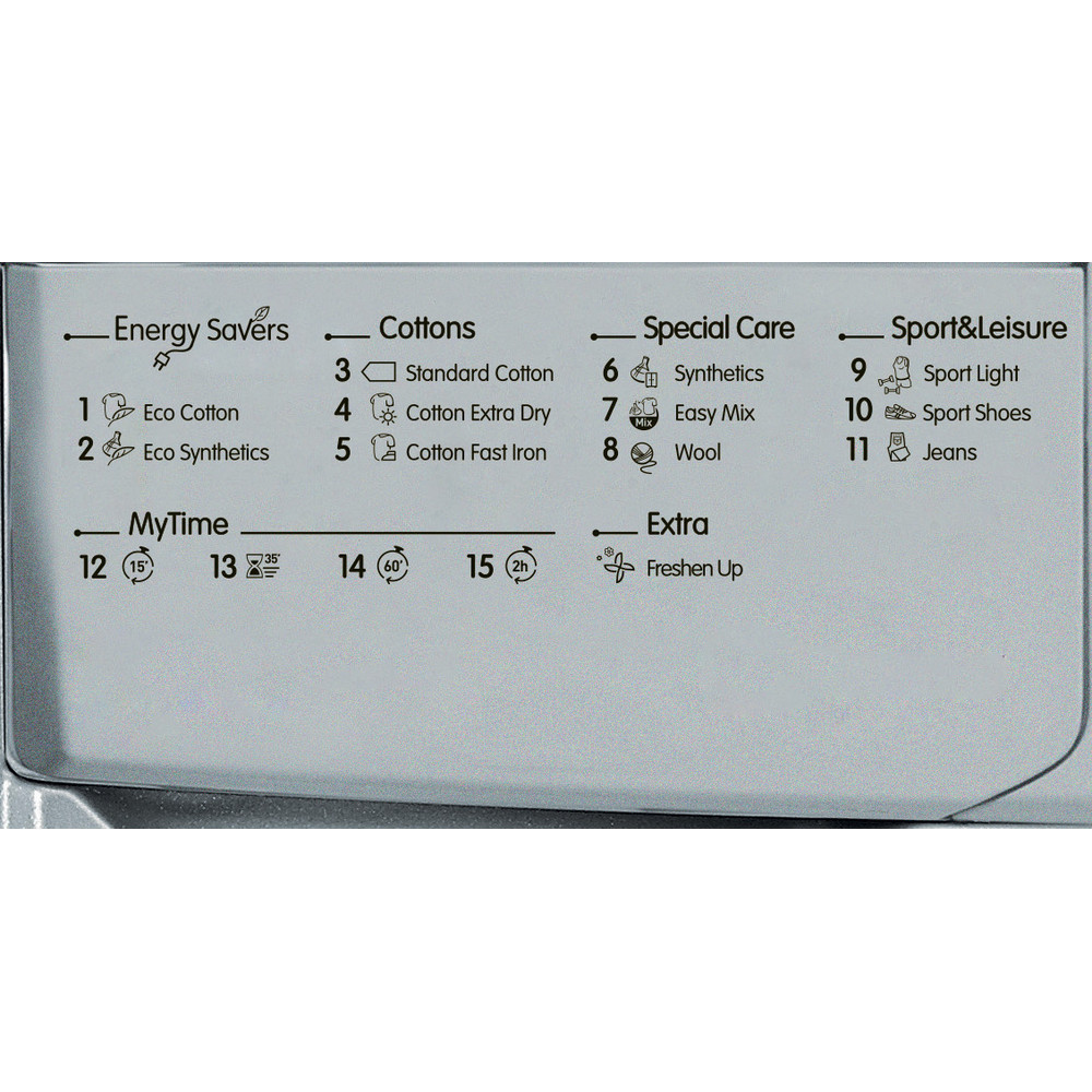 Indesit IDVL 75 BRS.9 UK – image 6