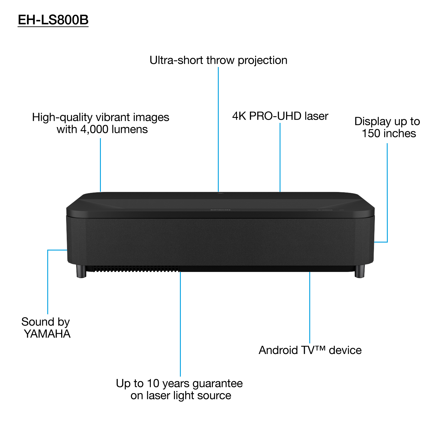 Epson EH-LS800B – image 2