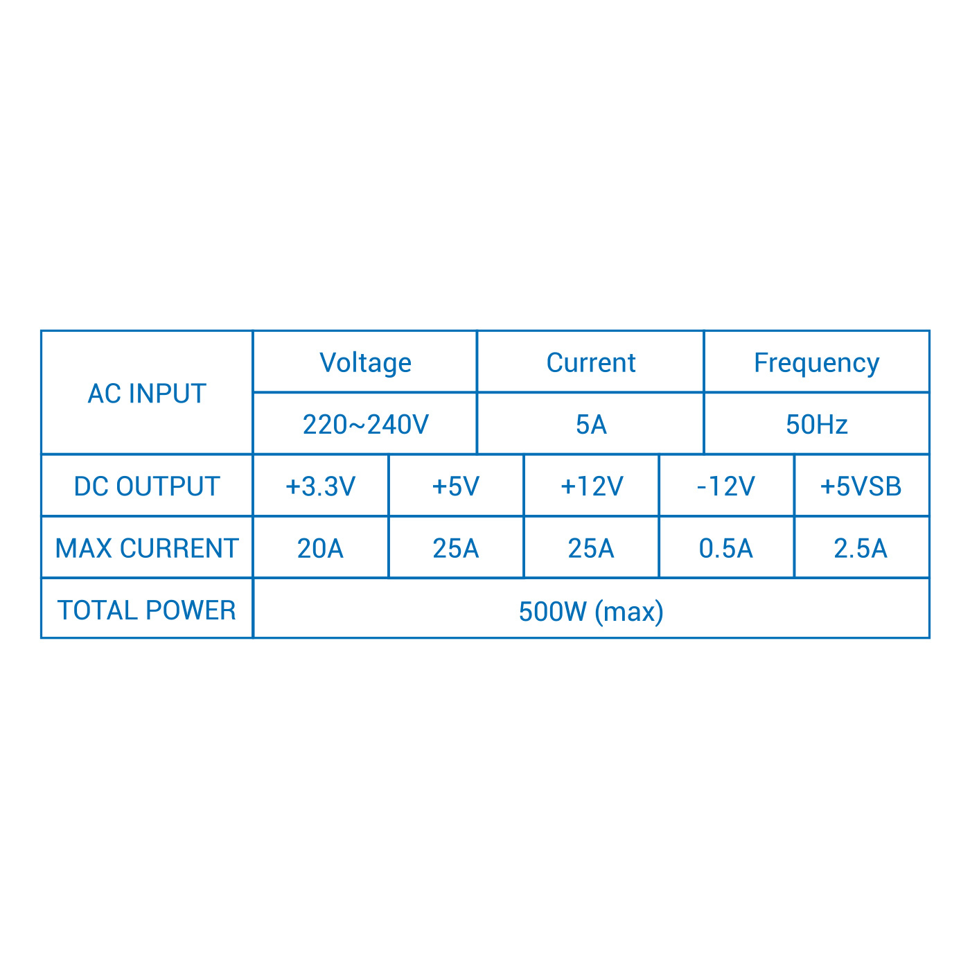 CoolBox Basic 500GR ATX – image 6