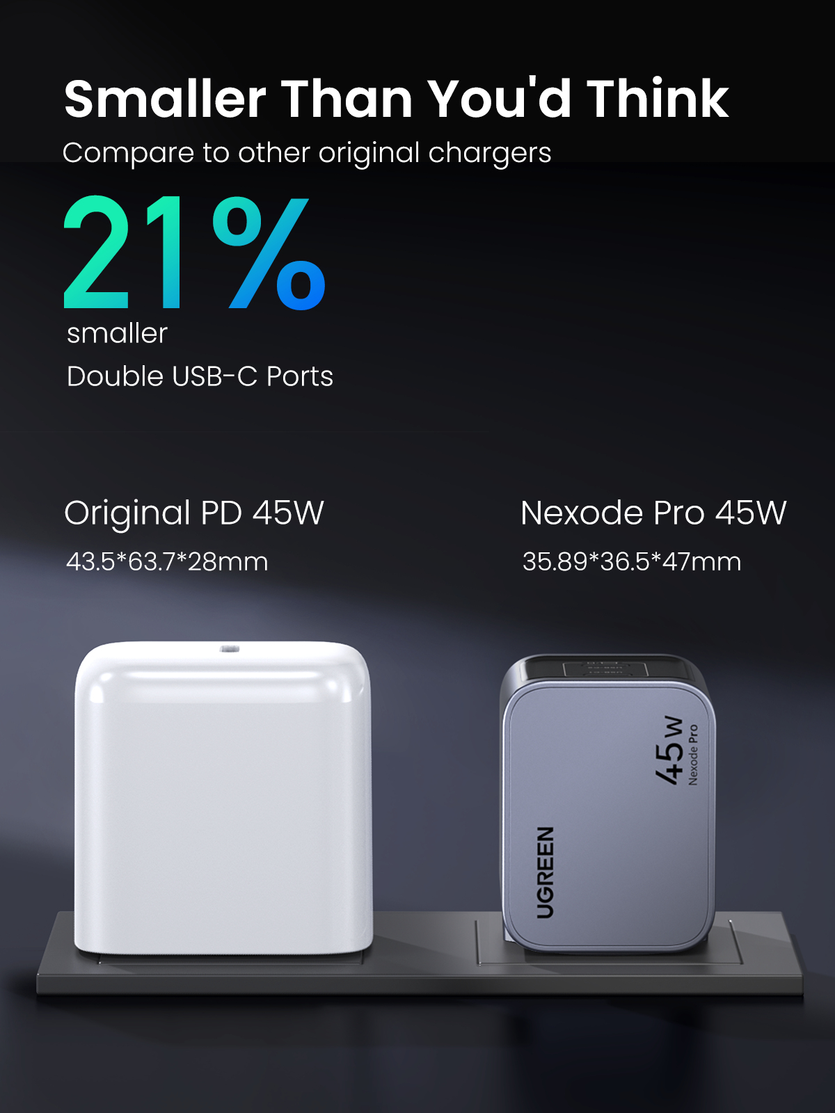 Ugreen 35008 mobile device charger Universal Grey AC Fast charging Indoor – image 5