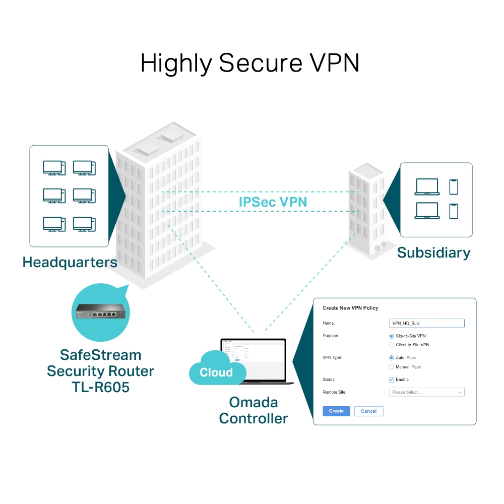 TP-Link SafeStream Gigabit Multi-WAN VPN Router – image 6
