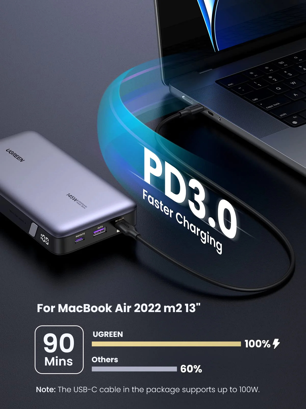 Ugreen 90597A power bank – image 9
