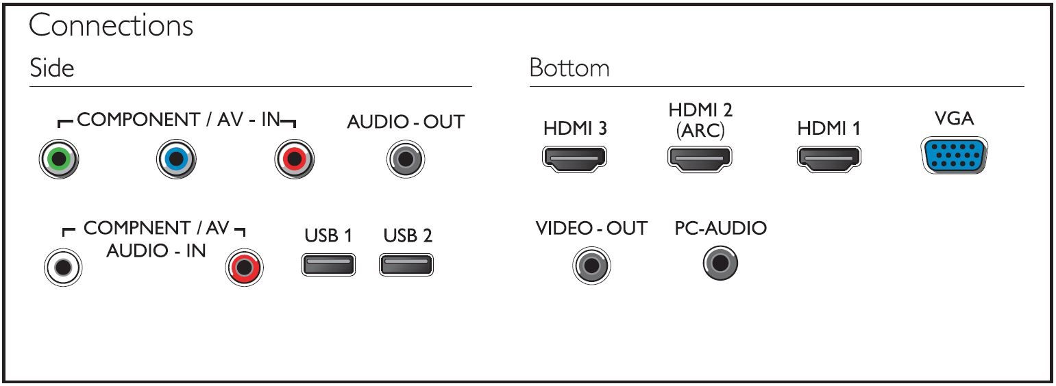 Philips 4000 series 43BDL4012N/62 TV – image 3