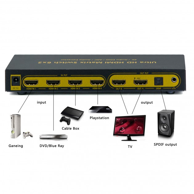 Techly IDATA HDMI-H62L – image 4