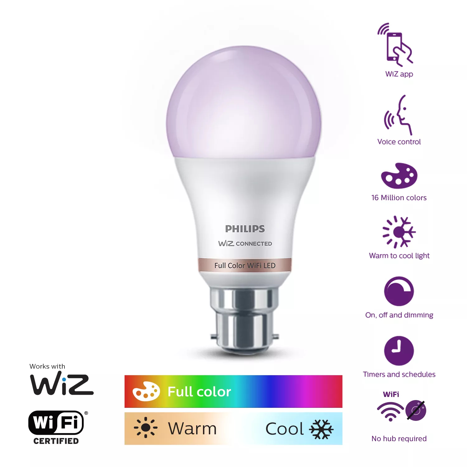 Philips by Signify Philips 8718699732561 smart lighting Smart bulb Wi-Fi/Bluetooth – image 2