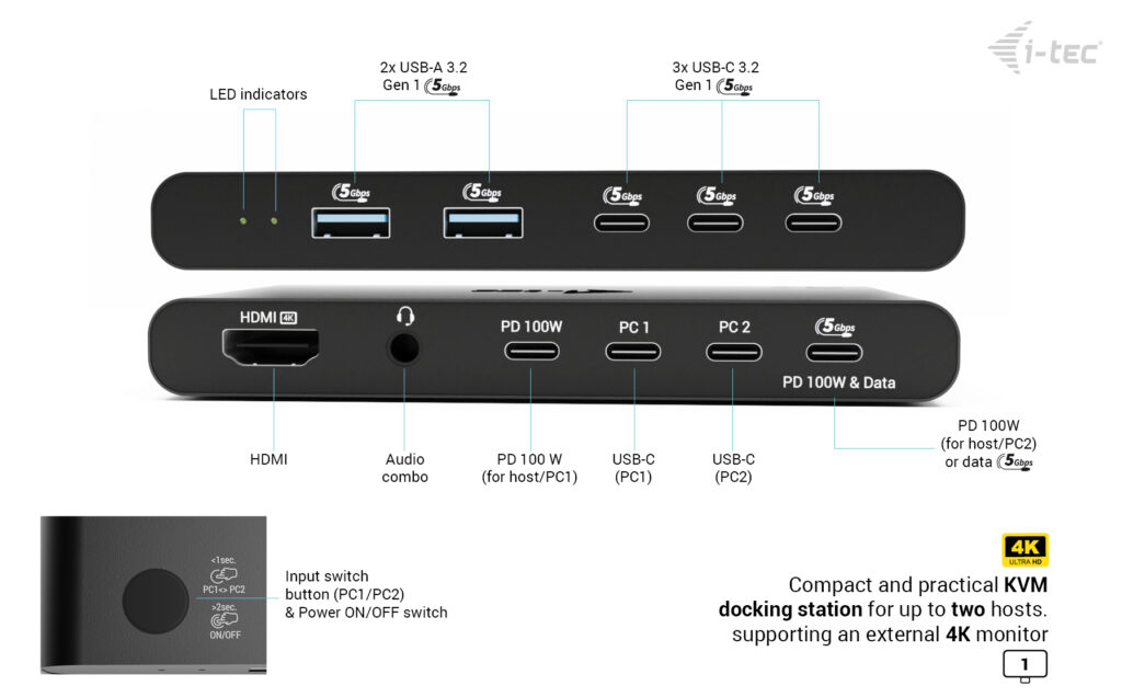 i-tec KVM Docking Station HDMI for 2 hosts, Power Delivery – image 4