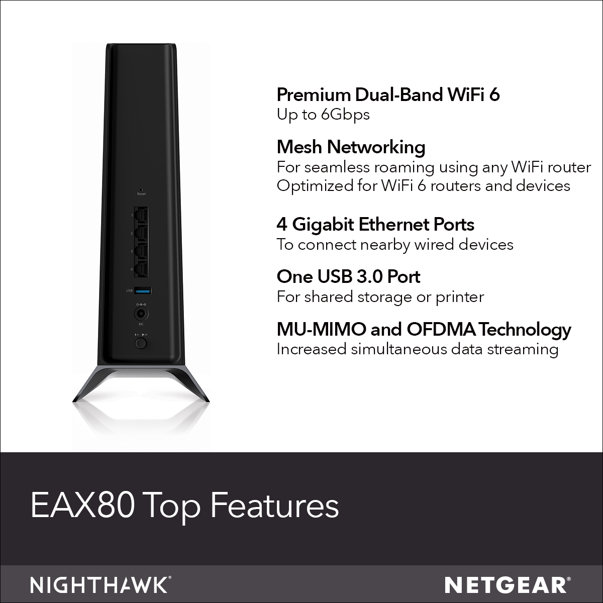 NETGEAR AX6000 Network repeater Black 10, 100, 1000 Mbit/s – image 8