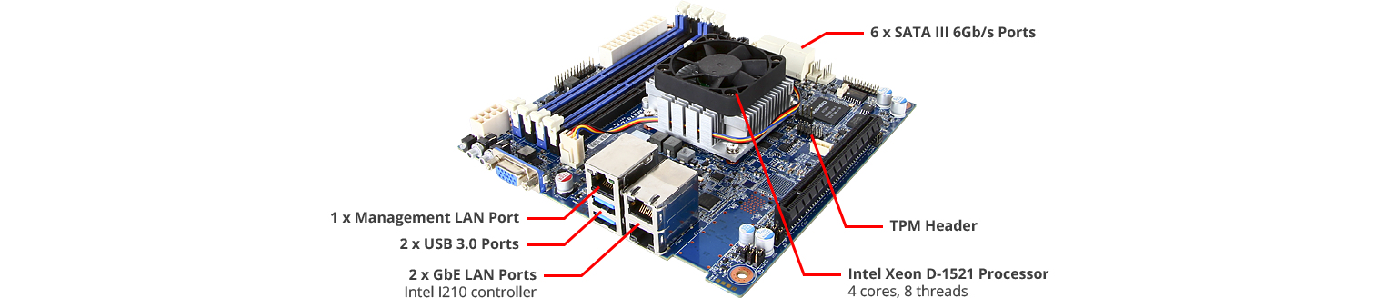 GIGABYTE MB10-DS1 motherboard BGA 1667 Mini-ITX – image 5